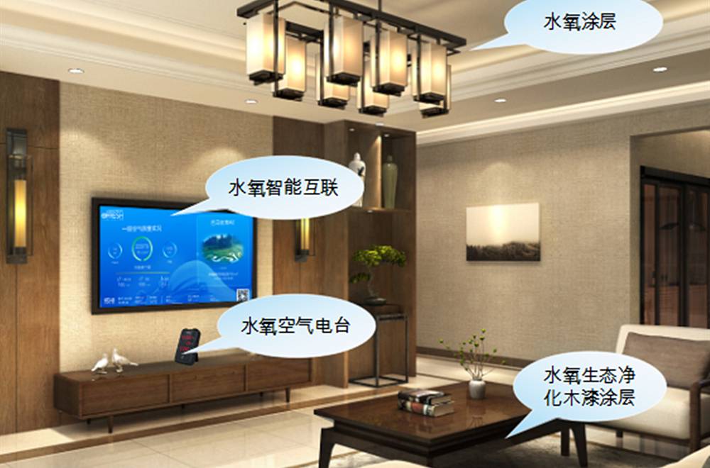 氧樂仕工程展示——正弘藍堡灣