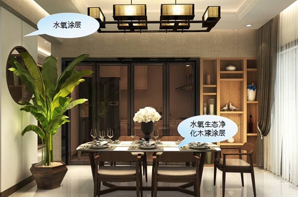 氧樂仕工程展示——正弘藍堡灣