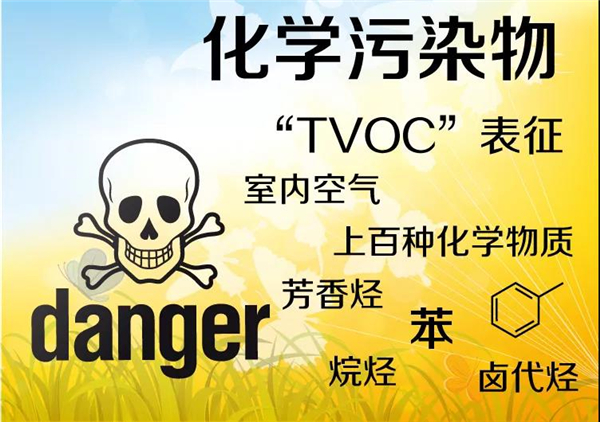 氧樂仕小科普║新房裝修后要治甲醛，更要防TVOC！
