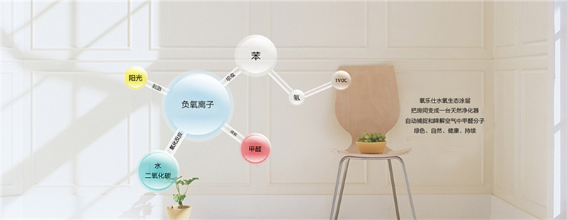 冷空氣來了要“貓冬”，但你家的空氣質(zhì)量過關(guān)嗎？