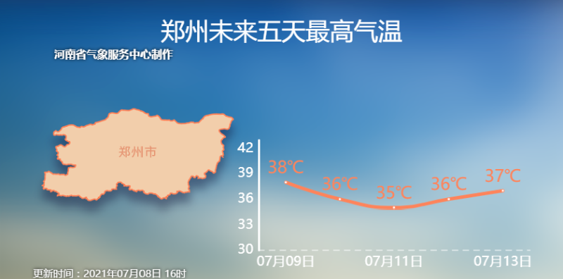 三伏天要來了，這個時候還能裝修嗎？