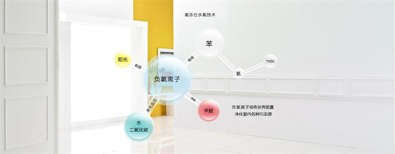 大雪節(jié)氣將至，室內(nèi)甲醛還會“超標(biāo)”嗎？